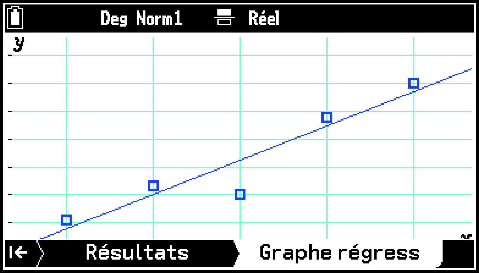 CY875_Statistics_Drawing 2-Statistics Graph _1